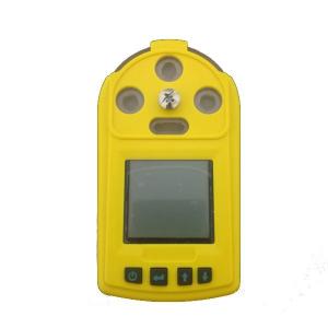 Gas Detection Device Market