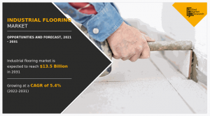 Industrial Flooring Market Size