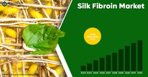 Silk Fibroin Market