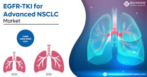 EGFR-TKI For Advanced NSCLC Market