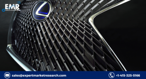 Automotive Radiator Grille Market