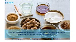 Global Natural Sweeteners Market Report