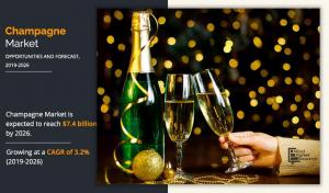 Champagne Market Set to Flourish with Increasing Demand & Advancements by 2026