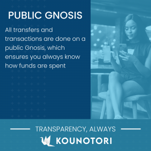 Kounotori token gnosis information