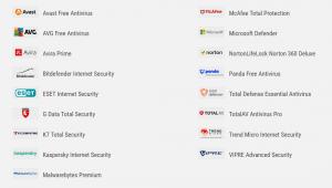 Liste der Anbieter von AV-Comparatives - Real-World Protection Test von 17 Antivirus-Produkten für Endverbraucher