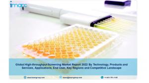 High-Throughput Screening Market