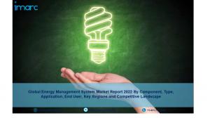Energy Management System Market