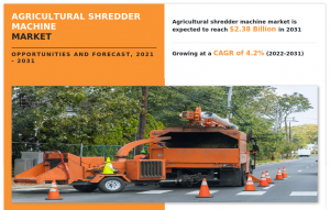 Agricultural Shredder Machine Market Share