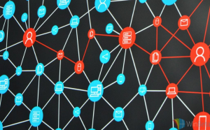 Life Events derived from AI Tech