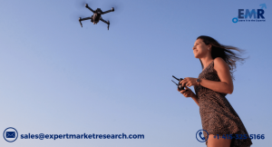 Flight Management System Market