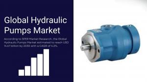 Hydraulic-Pumps-Market