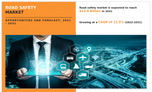 Road Safety Market Size to Surpass USD 14,787.7 million by 2031