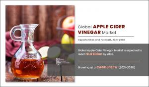 Apple Cider Vinegar Market Soars: Health Trends Fuel Growth.