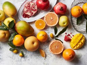 Fructose Market Analysis