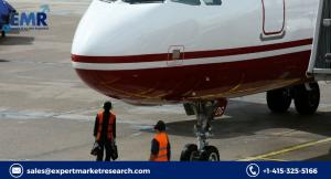 Airport Services Market Size