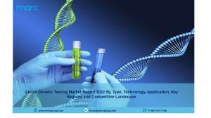 Genetic Testing Market