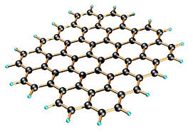 Graphene Coatings Market