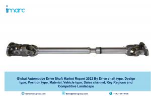 Automotive Drive Shaft Market Share