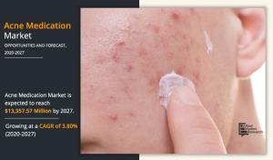 Acne Medication Market 2027