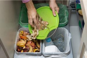 Food Waste Management Market
