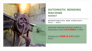 Automatic Bending Machine Market