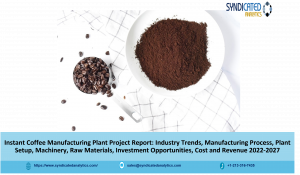 Instant Coffee Plant Cost