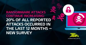 Survey title: Ransomware attacks continue increasing: 20% of all reported attacks occurred in the last 12 months