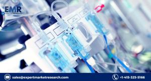 Inertial Measurement Unit (IMU) Market