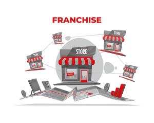 YRC stresses the importance of sticking to the fundamentals in adopting the franchise growth strategy