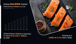 salmon market report
