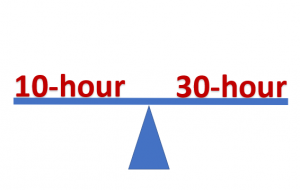 Do I need OSHA 10 hour training, or OSHA 30 hour training?