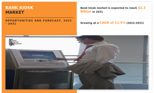 Banks Kiosks