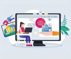 Property Management Software Market Share 2022