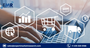 Commerce Cloud Market