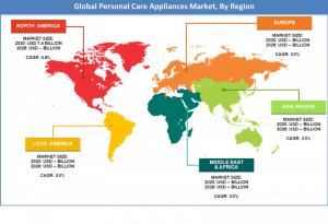 Global Personal Care Appliances Market by Region