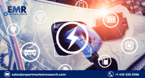 Connected Vehicle Market Size