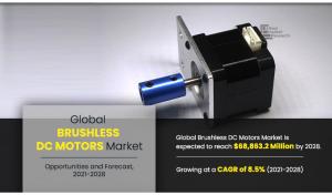 Brushless DC Motors Market Size