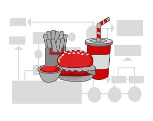 Importance of SOPs for F&B Businesses