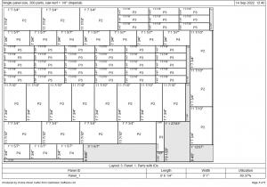 Cutting layout export to PDF document