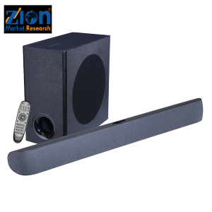 Global Soundbar Market