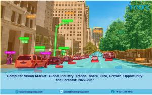 Computer Vision Market