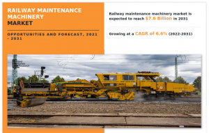 Railway Maintenance Machinery Market Size