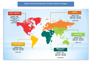 Commercial Refrigeration Equipment Market region