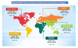 Medical Device Outsourced Manufacturing Market region