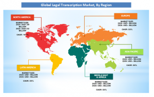 Legal Transcription Market region