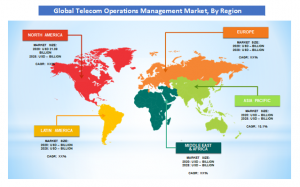 Telecom Operations Management Market region