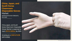 Cleanroom Disposable Gloves Marketsss