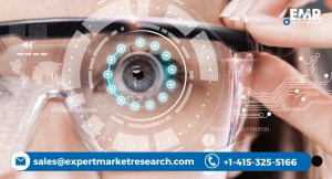 Human Augmentation Market