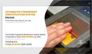 Automated Fingerprint Identifications System Market