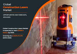 Construction Lasers Industry